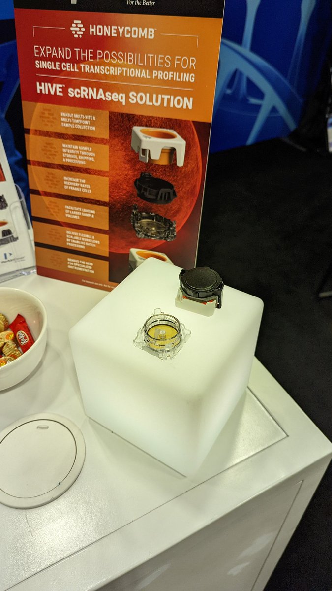 MaGIC_analytics's tweet photo. Something like this #scRNAseq microwell from @honeycombbio could be super handy for minimizing batch effects on those tricky experiments by freezing samples at point of collection, resulting in cleaner data. #ABRF2022 #Bioinformatics #genomics https://t.co/I5LiYE6f4K