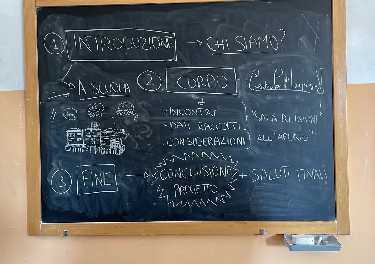 EvenNeetRead's tweet photo. Idee per il nostro video conclusivo… a breve l’elaborato sarà pronto da visionare! ⚙️⚙️ #OpenCoesione #EvenNeetRead #Lezione4 https://t.co/iL7Ef7ptnW