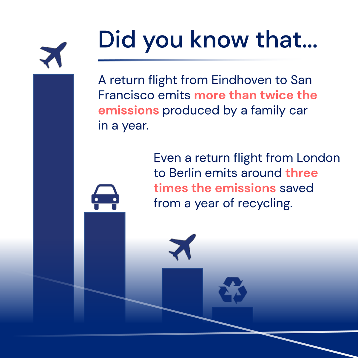 Aero Team Eindhoven tweet media