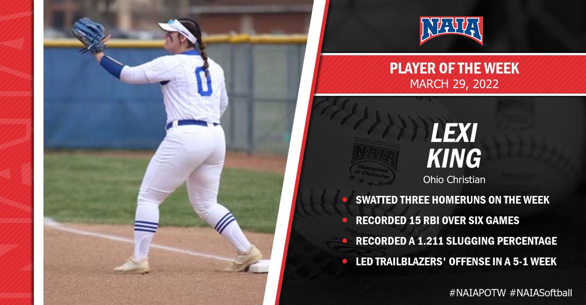 NAIA's tweet photo. 🥎 | Behind three homers and 15 RBI, Lexi King of @OCUtrailblazers grabbed #NAIASoftball National Player of the Week honors!

Read more--> https://t.co/1jpwPezu70

#NAIAPOTW #CollegeSoftball https://t.co/yiouqaVjZo