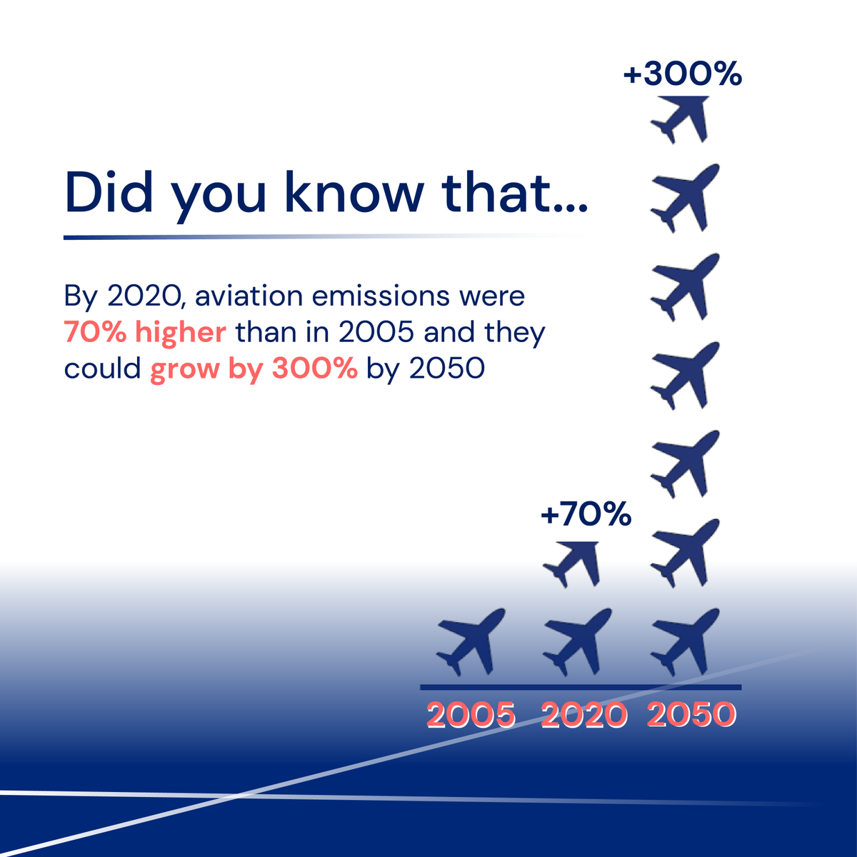 Aero Team Eindhoven tweet media