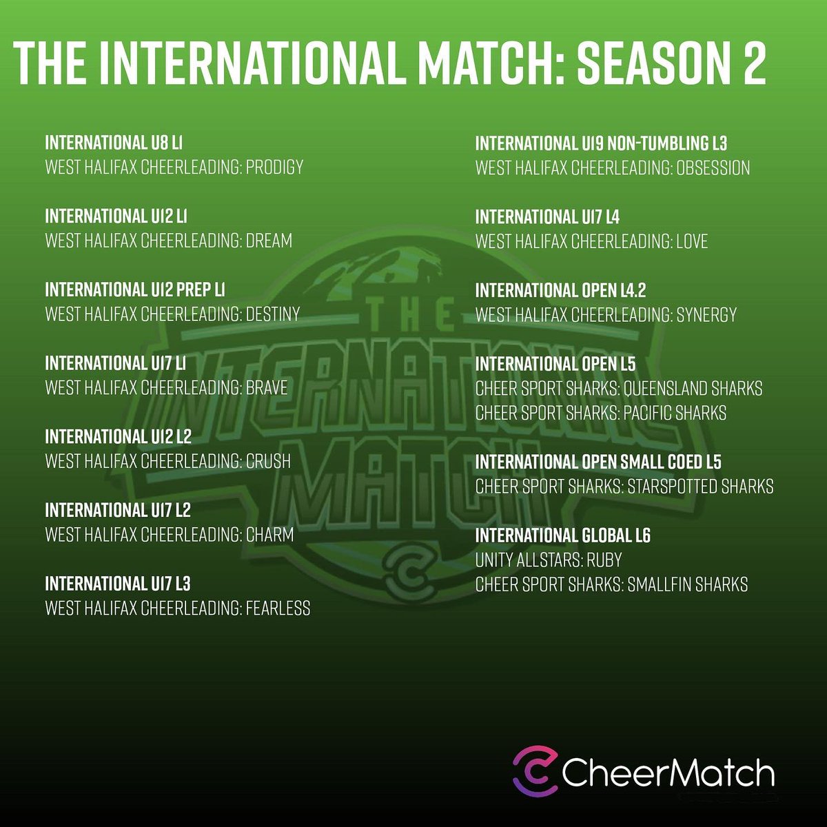 CheerMatch tweet media