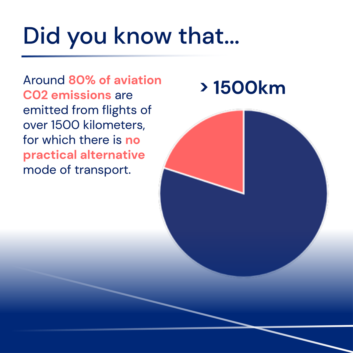 Aero Team Eindhoven tweet media