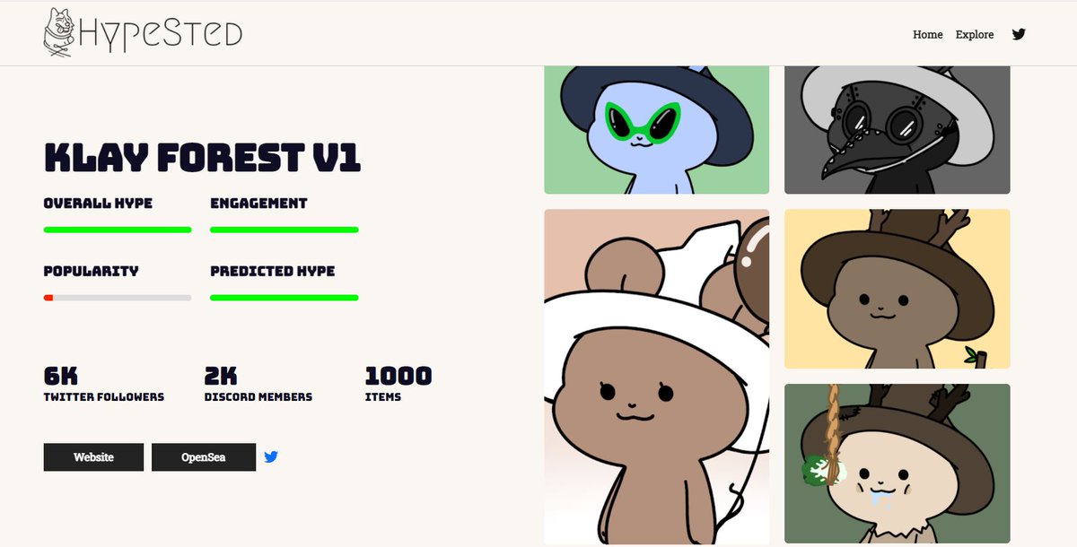 NFT of the Day #6:
 
@KlayForest is on 🔥🔥🔥! They are one of the fastest-growing #NFT collections currently listed on Hypested! 🚀🚀🚀
 
Check them out: hypested.com/collection/kla…
 
Rankings:
#2 in Overall Hype
#1 in Predicted Hype
#20 in Engagement
 
#NFTCommunity #nftcollection