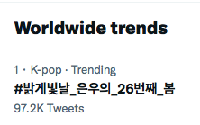 WORLDMUSICAWARD's tweet photo. #Astro's gorgeous Singer, Actor &amp; model, #ChaEunWoo, turns 25 (26 in Korea) and trends at #1 WORLDWIDE with #밝게빛날_은우의_26번째_봄 (#Brightly shining_Eunwoo's _26th_Spring)!💪👨‍🎤🎂2️⃣5️⃣💥🥇🌎🔥🎈🎀🎉🌙👑💙
HAPPY EUNWOO DAY
#밝게빛날_은우의_26번째_봄 
#CHAEUNWOO #ASTRO https://t.co/X3sLS2xqvN
