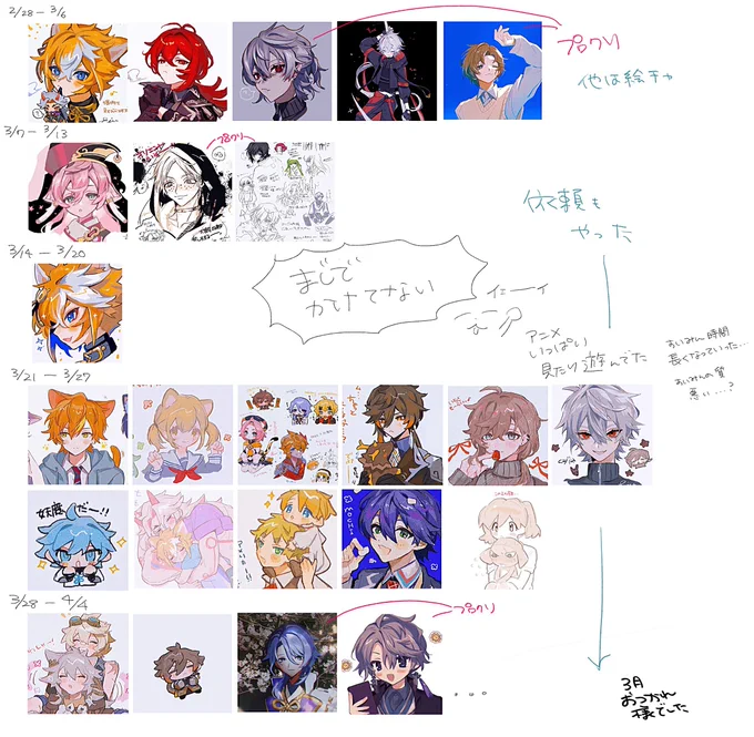 今月休んだり描いたりしてました
相変わらず単品ばっかり 
