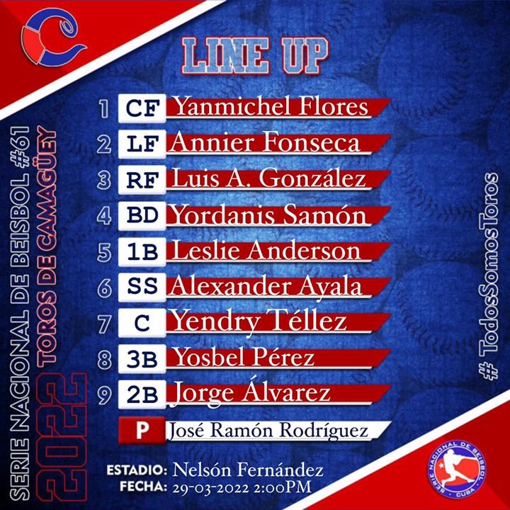 torosdecamaguey's tweet image. 🔁Cambio en el Line Up🔁

⚾ Así salen los @torosdecamaguey en el primer desafío ante los #HuracanesDeMayabeque. Baja Ayala en el orden al bate, y sube Luis González. Nuestro abridor será @jose_rodguez83. Suerte! 

#TorosDeCamaguey
#MayabequeVsCamaguey 
#VamosToros