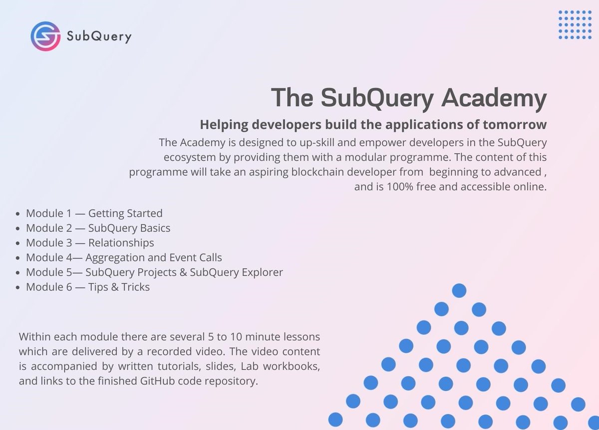 IyerRush's tweet image. Subquery Academy
@SubQueryNetwork  #SubQueryDeveloper #SubQueryMarch 
rasim#7373