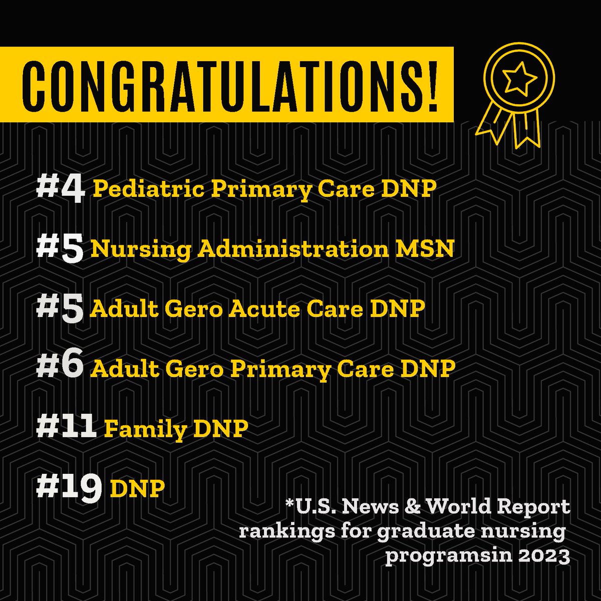 IowaNursing's tweet photo. Four graduate programs in the top ten in the country, and six in the top twenty. There's no nurse like an Iowa nurse! #BestGraduateSchools #IowaNursing https://t.co/V3Ysg71Rm2