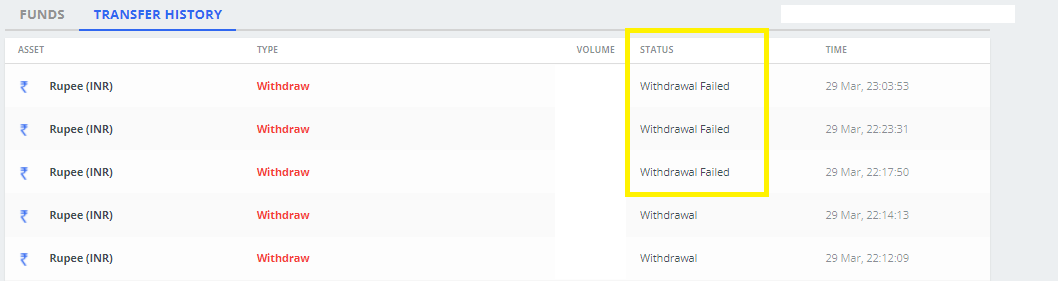 HP_HADES's tweet photo. @WazirXCares @WazirXIndia 
Hi Team, After three successfully INR withdrawal to Bank it is keep on failing. Is there any limit or wait time which we need to follow. All the Amount Max Limit is satisfied. https://t.co/W8EdF0UL6x