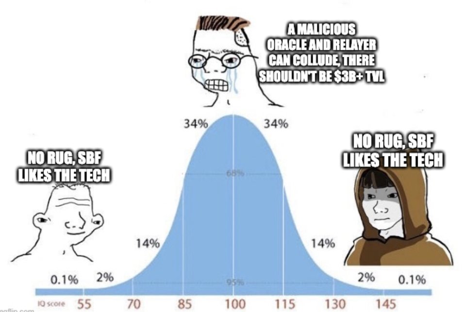 layerzerointern's tweet image. Layer Zero is a God-tier protocol. My first task as official intern is to bully the mid-IQ squids that are spreading FUD in exchange for twitter likes from sheep