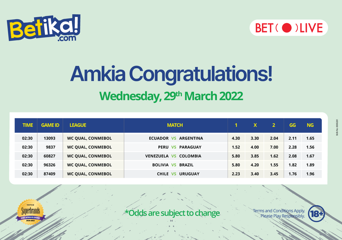 betikaKe's tweet photo. Bale ya games za kesho tunaifungua mapema! 

Hapa tunacheza kichwa ama GG?🤔 Either way, shinda unono na odds zime-BOOSTIWA vimajor on these and more early kick off games at https://t.co/ZKqMWHeLmQ

Changamka CONGRATULATIONS SMS💰 ikuwe wake up call kesho! #PataMoreNaBetika https://t.co/uzdA9pr3iH