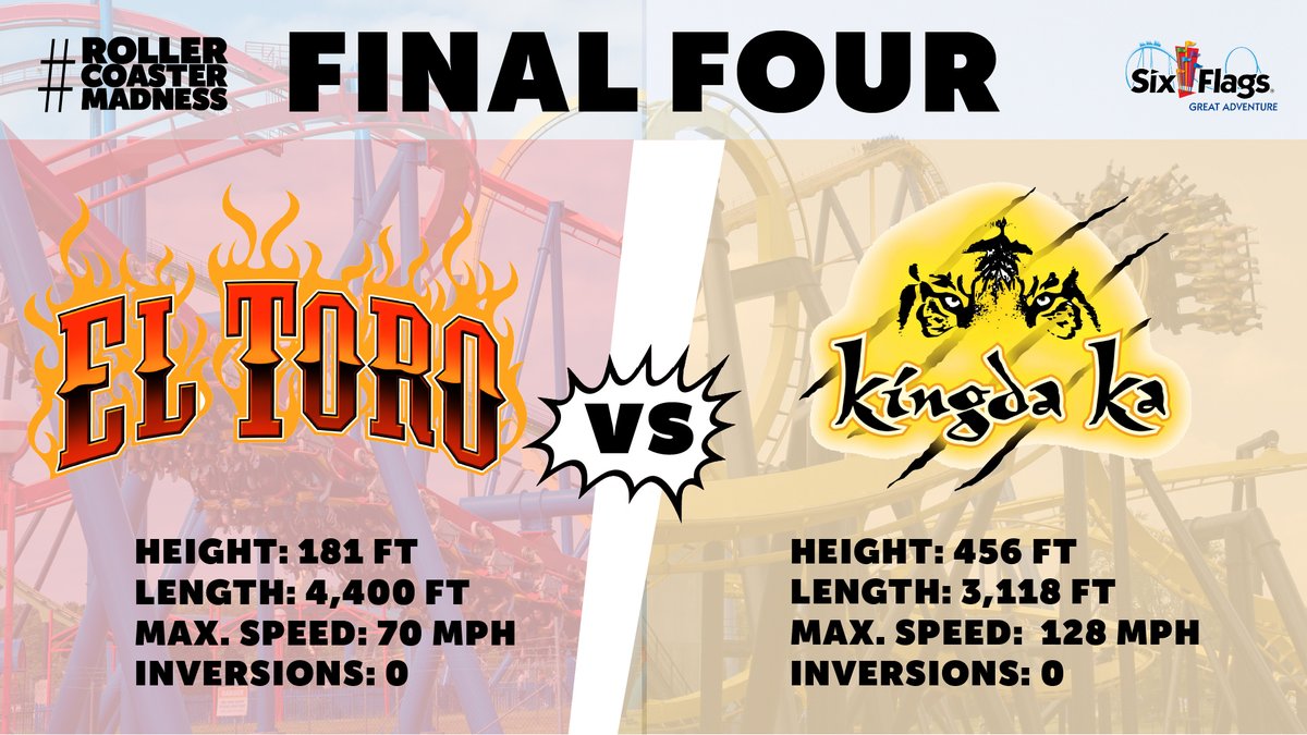 SFGrAdventure's tweet photo. The #FinalFour of #RollerCoasterMadness is upon us...  #ElToro goes head to head against #KingdaKa!  A true battle of #wood vs #steel!  Who will move on?

RETWEET to vote for EL TORO
HEART to vote for KINGDA KA

Want Tix?  Visit https://t.co/Uctzb1EhZX

#MySixFlags #MarchMadness https://t.co/BGYs1vpItB