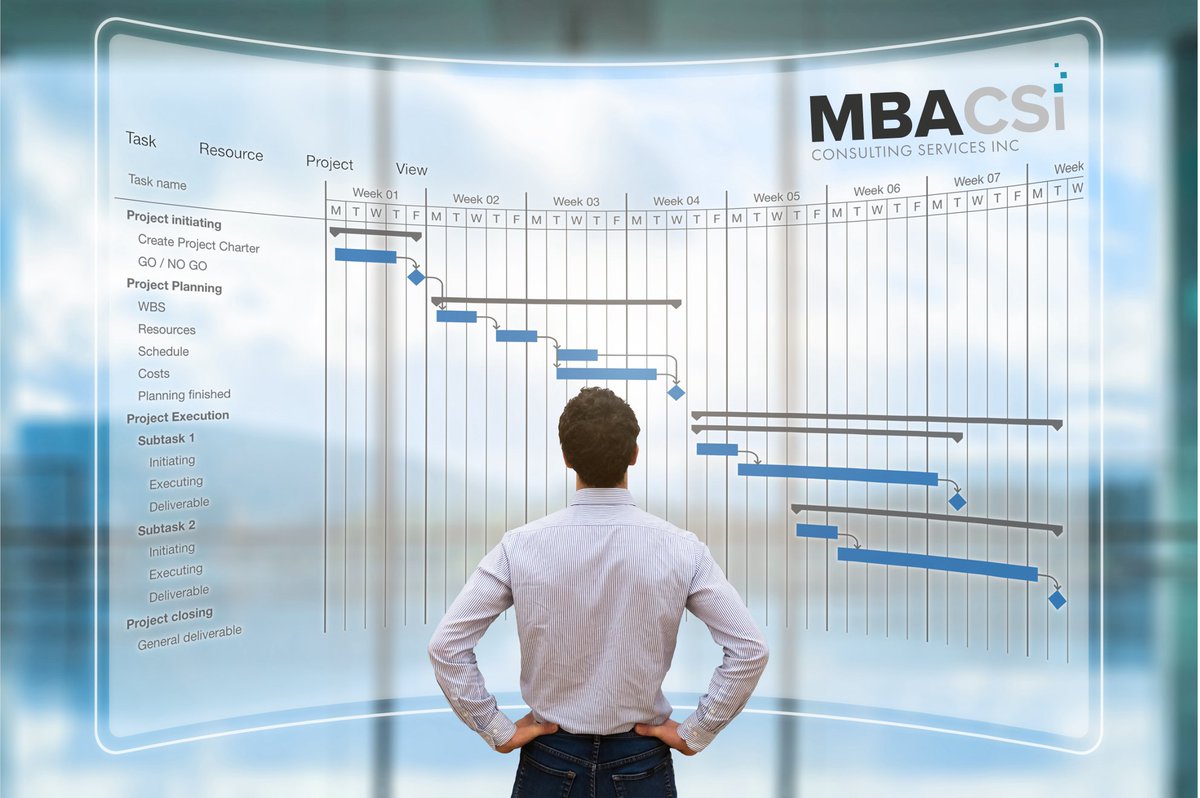 TheRealMBACSi's tweet photo. #TechnicalPMs wanted. #Lead lifecycle mgmt of a state-of-the-art hardware platform that will eventually be deployed across hundreds of location throughout the country.

#ApplyNow 👉 https://t.co/KXDCQmbzAu

#MultipleOpenings #ProjectManagers  #PMP #leadership #DCMetro #GovCon https://t.co/NyiZoLQizq