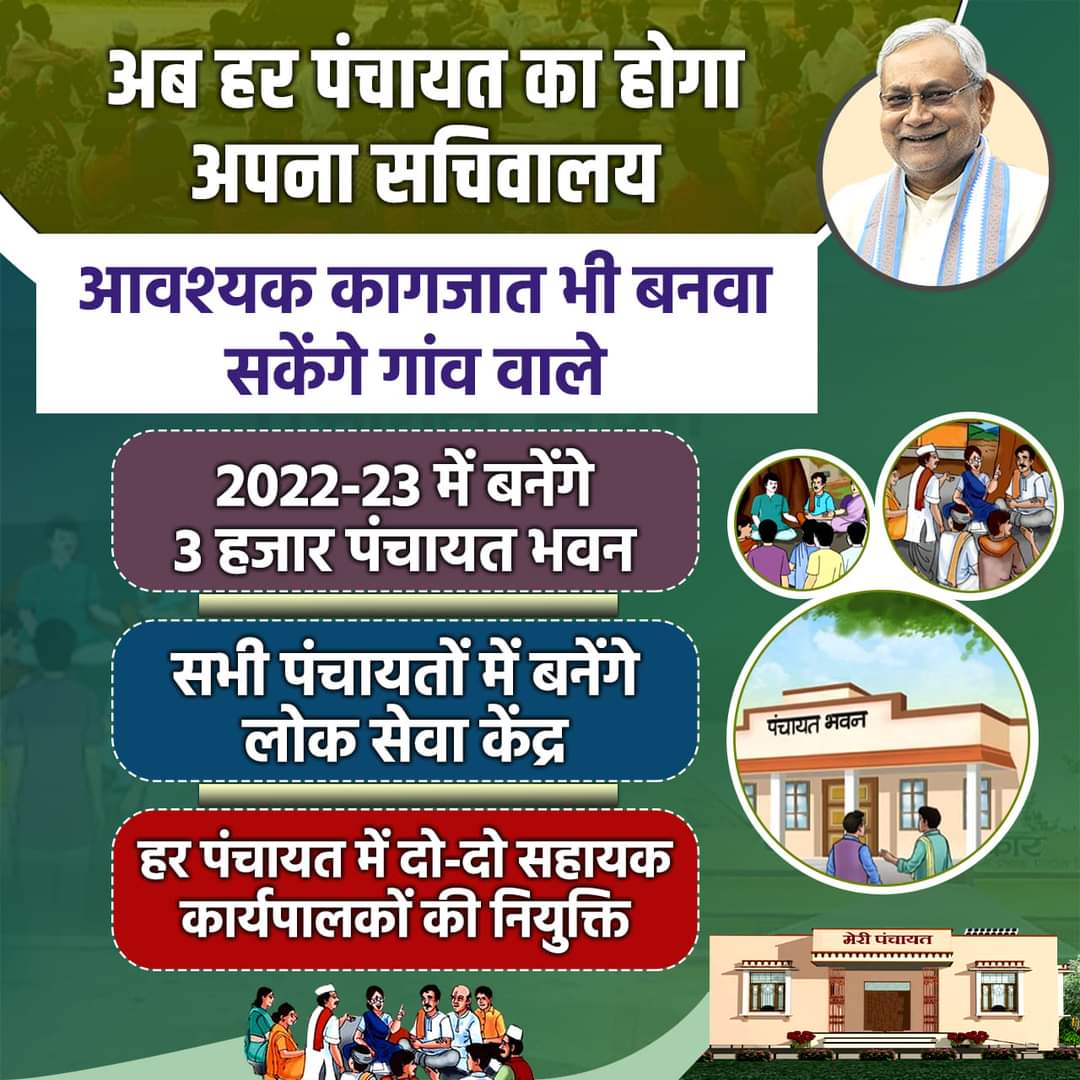 vickyku21847989's tweet photo. अनियोजित बेल्ट्रोन डाटा एंट्री ऑपरेटर
पंचायती राज्य विभाग में 8067 पद डाटा एंट्री ऑपरेटर के पद कब भरे जायेंगे सर,बस पेपरबाजी और पोस्टर बना कर सोशल मीडिया पर शेयर करने से हो जाएगा सर प्लीज उसे हकीकत में कर के दिखाइए।
@NitishKumar
@JIBESHKUMARBIH
@SantoshKMall1 
@SMCHOUOfficial https://t.co/qSyoH578z9