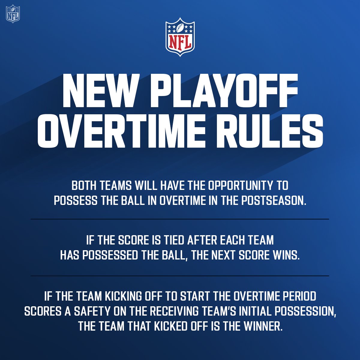 nfl ot rules 2022