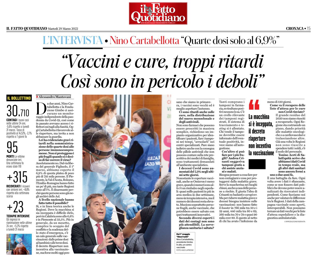 Si può dire che...
👉Non stiamo proteggendo i più fragili
👉Decreto riaperture non incentiva le vaccinazioni
👉Diffusione #SARSCoV2 sottostimata da #tamponi in autosomministrazione
👉Se richiedi dati sanitari sbatti sempre contro un muro di gomma
#COVIDー19