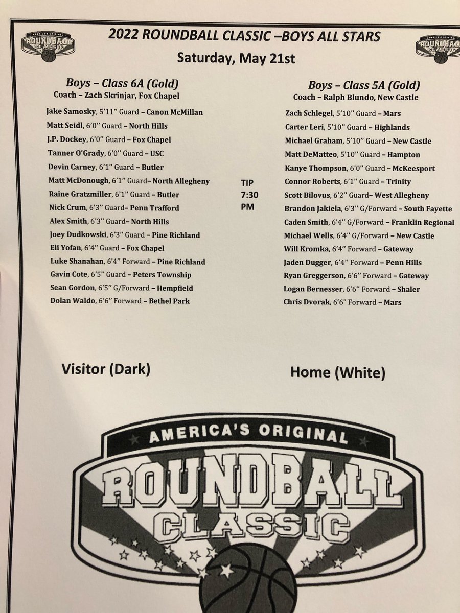 Here are the rosters for the teams in all five Saturday games (2/2: