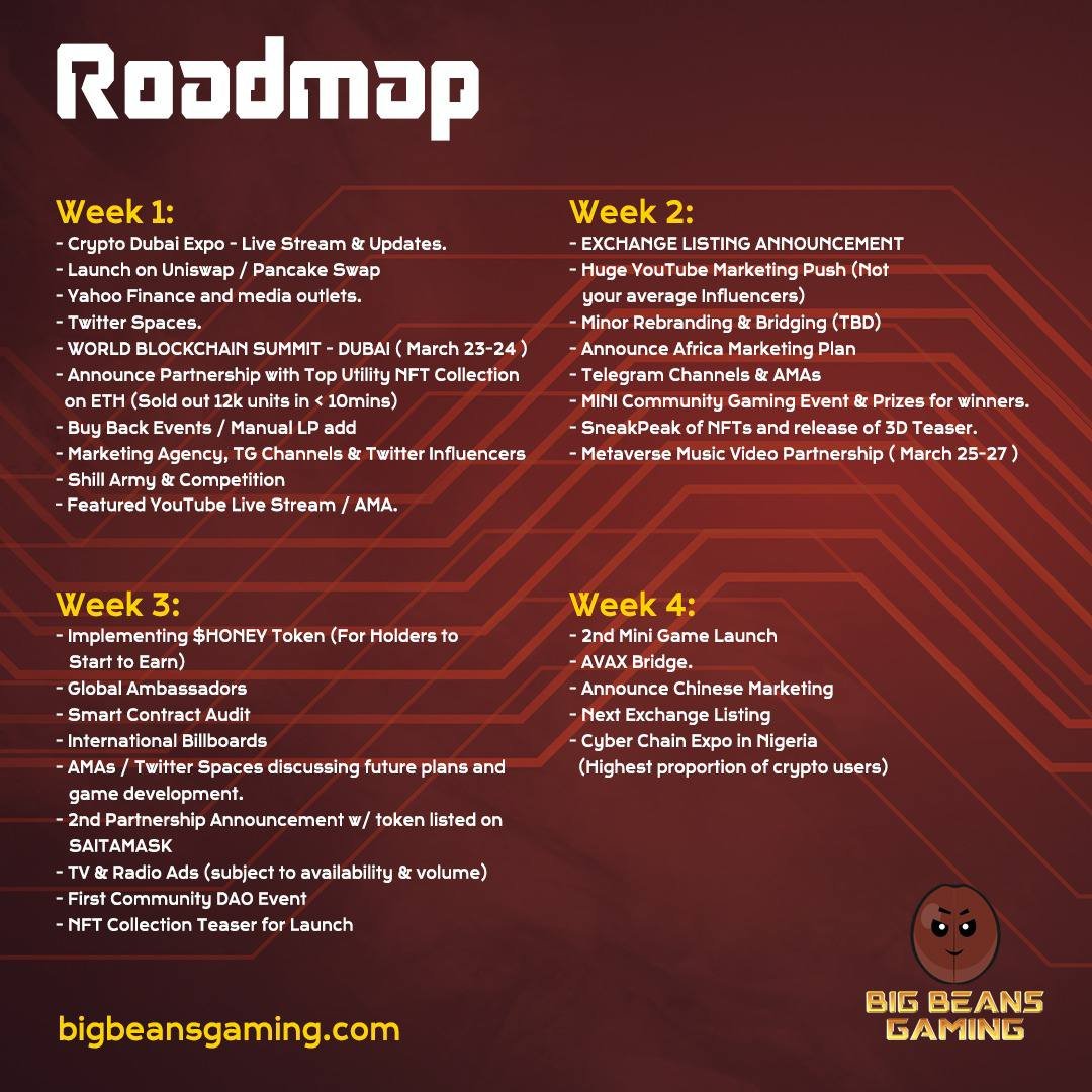 DegenHomies's tweet photo. BB GAMING probably one of the best project I have come across in the past few months in crypto. Multi-chain project with some insane utility. 

This project is a no brainer, literally up only with buybacks📈

☎️: https://t.co/xB0BmDyCqt

0x688eC465111ed639267cB17C47E790c9cc7279c1 https://t.co/Z14d5zvKqb