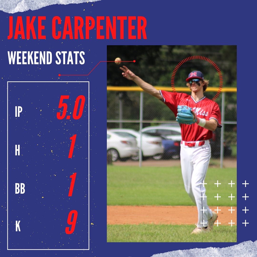 these two had a decent weekend