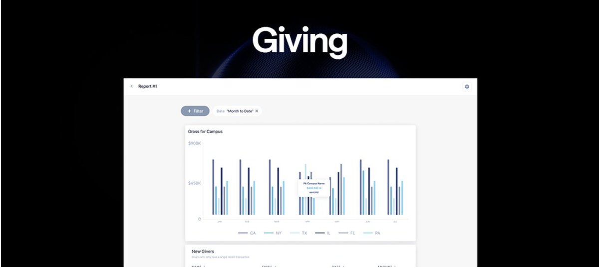 tithelyapp's tweet photo. The new Giving Dashboard widgets are rolling out now.🎉
They'll become active & available to you over the coming days.
#tithely #tithelynext #churchtech https://t.co/q0QplH949b