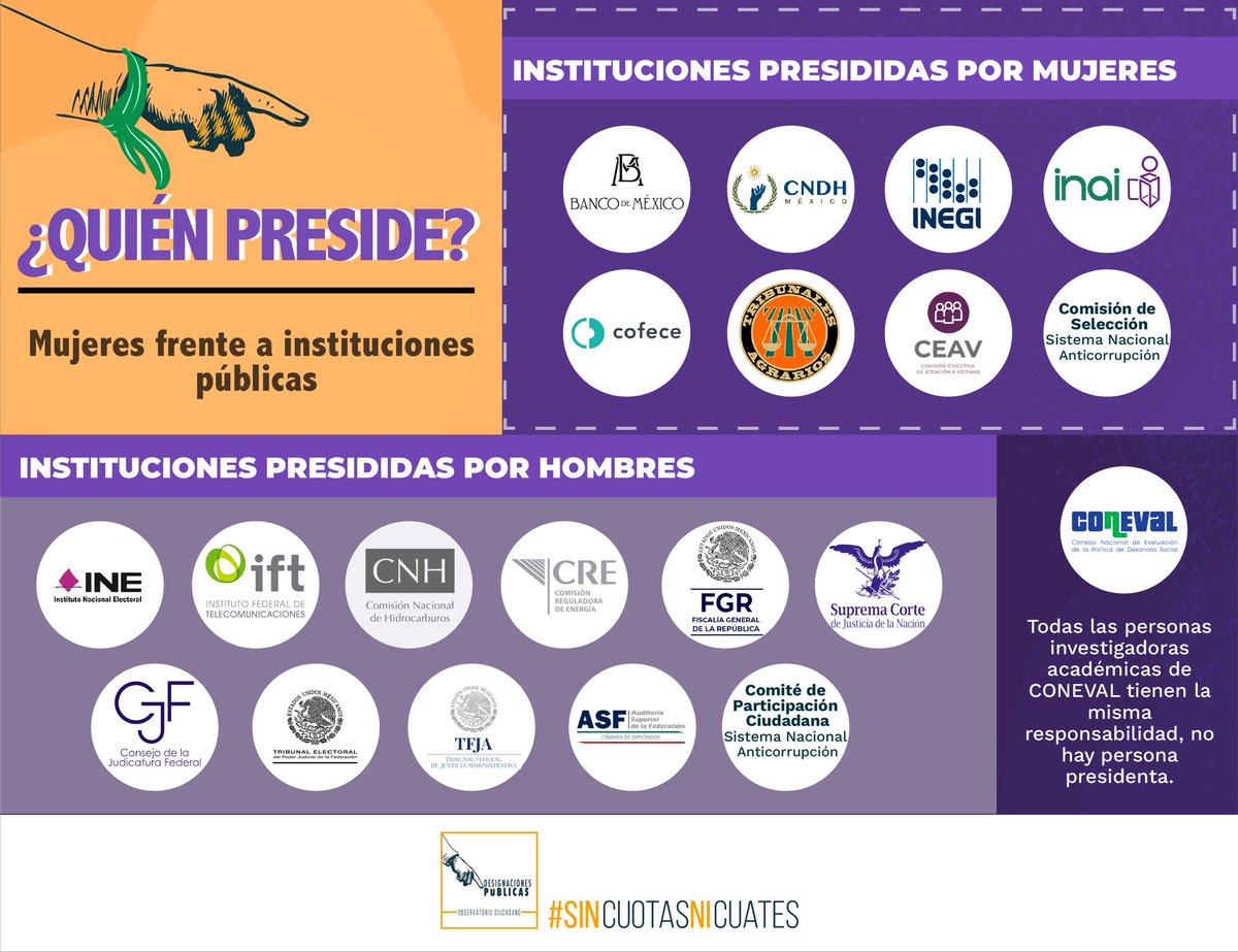 Designaciones tweet media