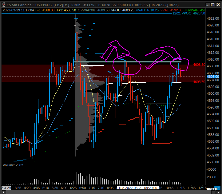 TRADE_YOUR_PLAN's tweet photo. Yes, muh auto-pained line works... it's why I have it on my chart pained auto-magically every day! :) #ES_F #magicindicator
#axeORsickle ? ? https://t.co/agkhOhZ8a9
