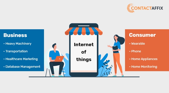 contactaffix's tweet photo. The Internet of Things (IOT) is the next step in our progression towards a more connected world.
IoT can help make better decisions in data safety and efficiency, data sourcing and management.
#technology #iot #internetofthings #database #trends #marketingtrends #tech #innovation https://t.co/u4BJMcmY27