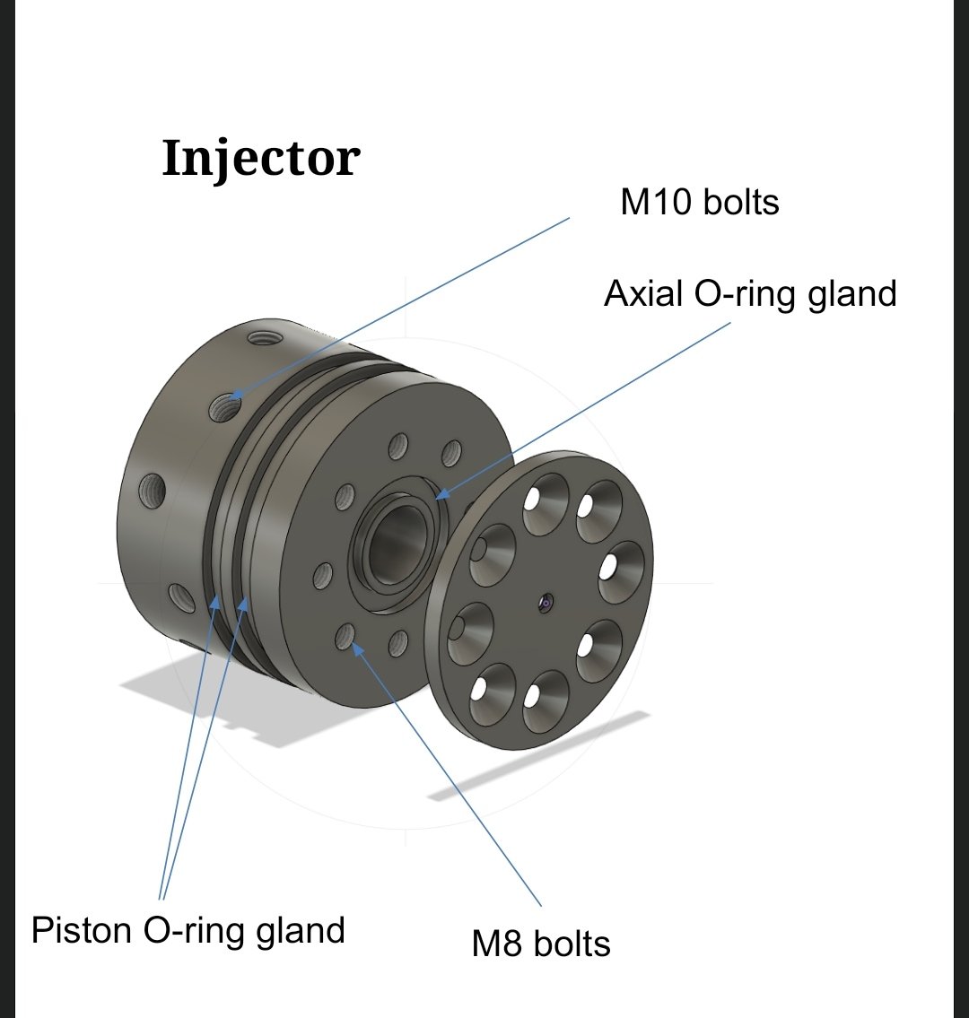 clinton_atspace's tweet photo. Hi everyone I've started working on a hybrid rocket engine (GOX/ABS) which operates under 200 to 250 psi chamber pressure producing the Thrust range of 80N to 150N. I will be updating the outcome shortly.(1/n)
#hybridrocketengine @gareebscientist @rocketgyan @Mr_GK_Tamil https://t.co/ai3QILGebb