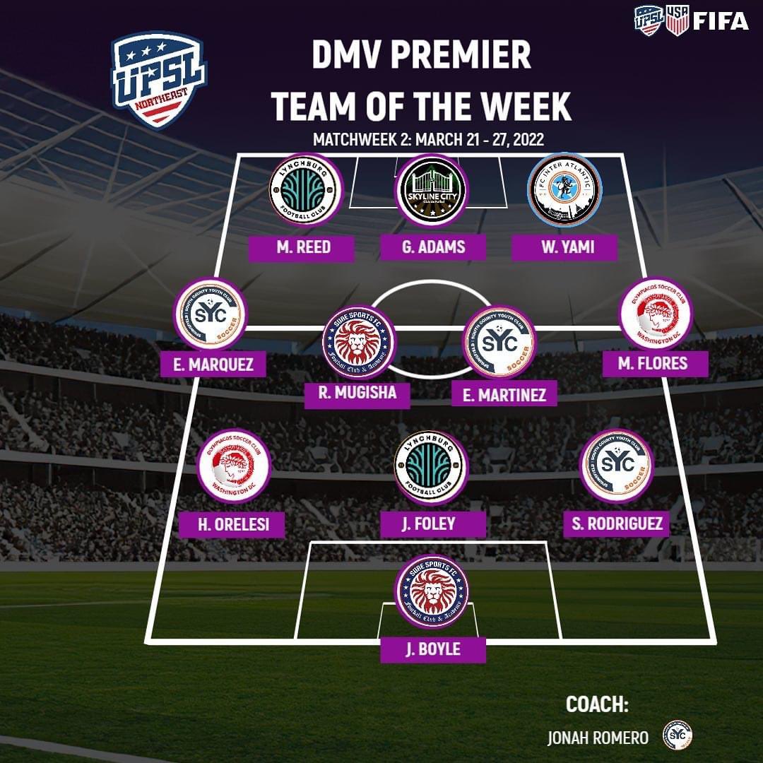 Week 1 and Week 2 👏🏽👏🏽👏🏽 <a href="/SYCSoccer/">SYC Soccer - Springfield</a> <a href="/sycva/">SYC</a> <a href="/VAUNITEDFC2021/">VA UNITED</a> @UPSL_Northeast <a href="/UPSLsoccer/">UPSL</a> <a href="/coachjonah3/">coachjonah</a> <a href="/Ernie_Earn10/">Ernesto Marquez</a>