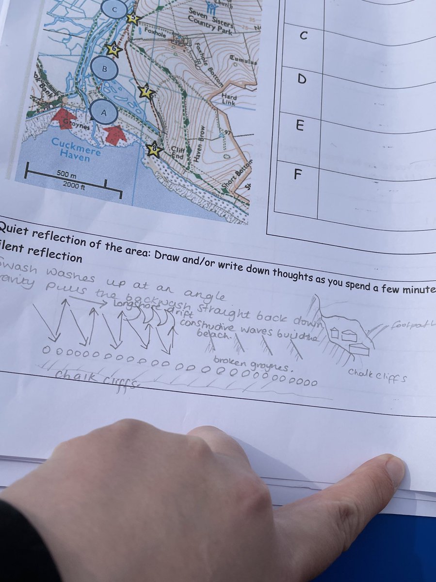 london_clay's tweet image. A bit of lunchtime reflection and a cliff transect #systematicsampling #gcsegeography @TrinitySchBelvd @trinitasacademy