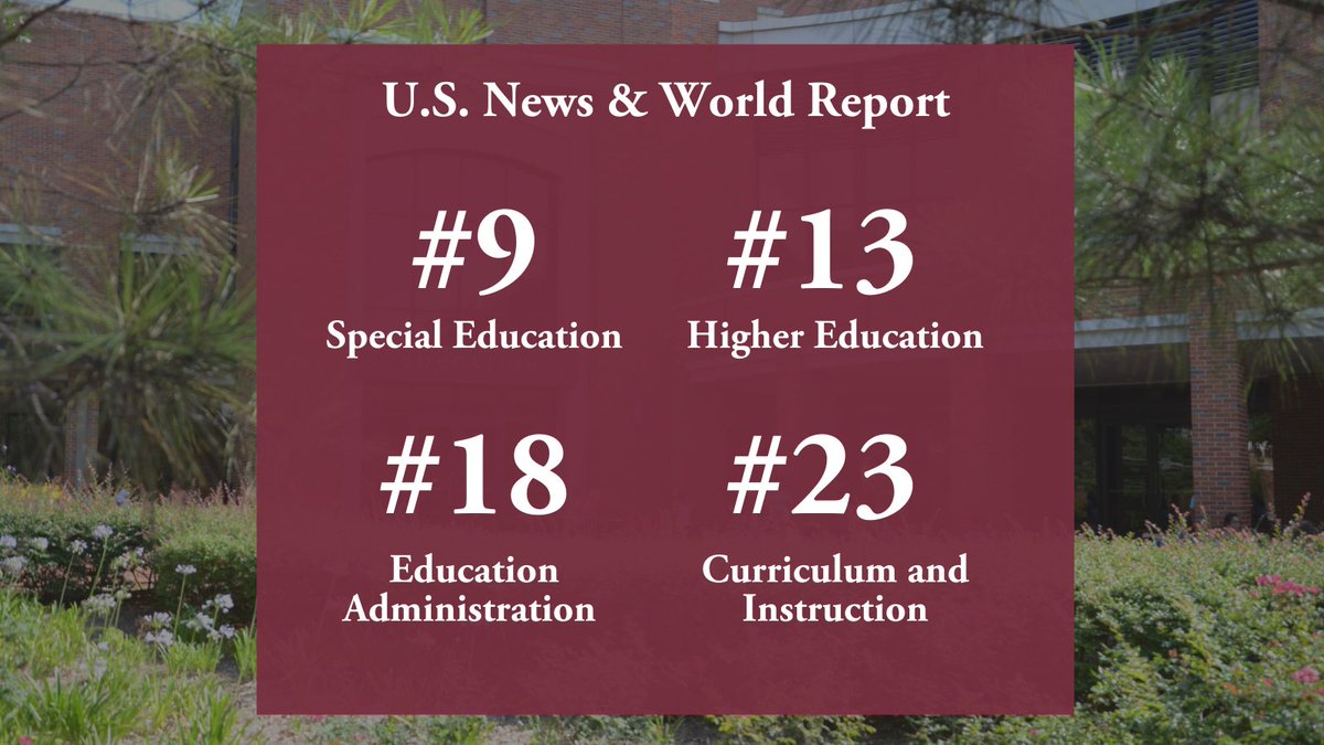 FSU Anne's College tweet media