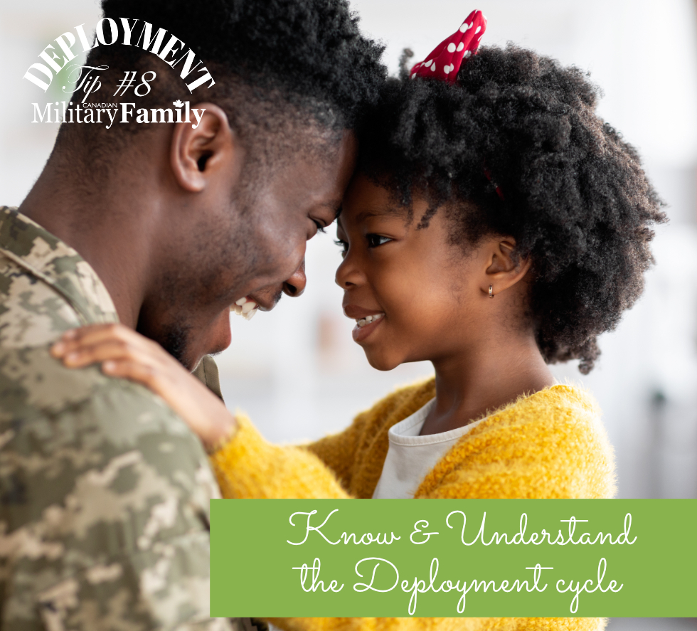 CMFMag's tweet photo. Deployment Cycle: Knowing and understanding the deployment cycle really helps you to make sense of your thoughts and feelings.  
#DeploymentTuesday #MilitaryFamilies #MilitaryFamily #MilitaryLife #CAFLife #MilitaryPartner #deployed #MilitarySpouse #cmfmag https://t.co/nUeic3GCHf