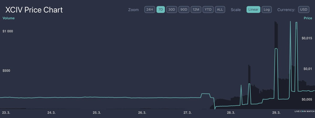 Research Starter Institute, Inc. tweet media