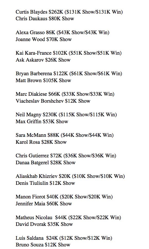 jedigoodman's tweet photo. Disclosed purses for #UFCColumbus 
#UFC https://t.co/WYd7i8hwTA