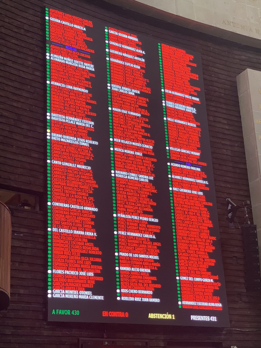 Habemus Ley General de Movilidad y Seguridad Vial 👏🏻🚲🚶‍♀️🚛 🎉🥳 !!!