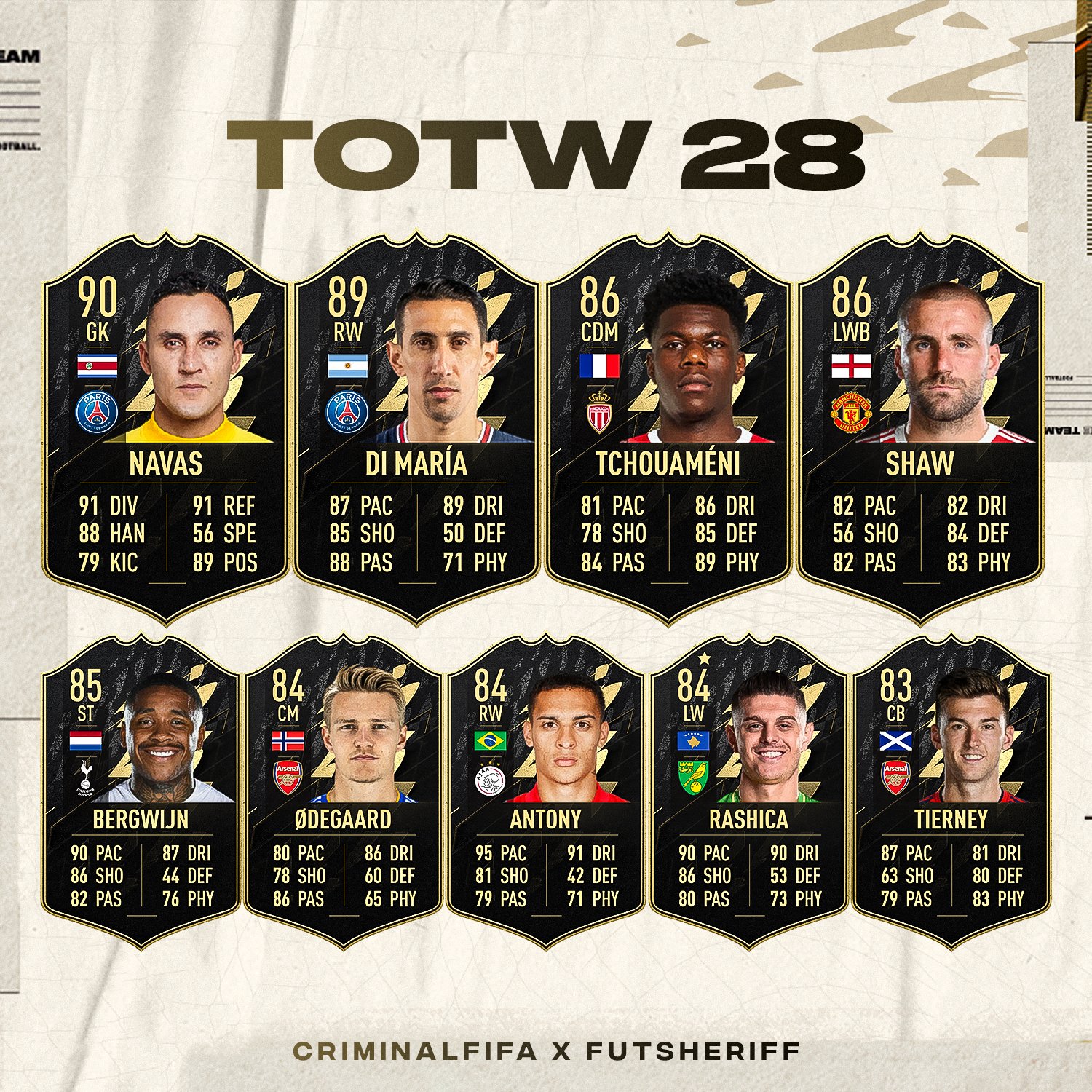 Fut Sheriff on X: 🚨Neymar🇧🇷 is in TOTW! OFFICIAL STATS✓ @Criminal__x ❤️  #fifa22  / X