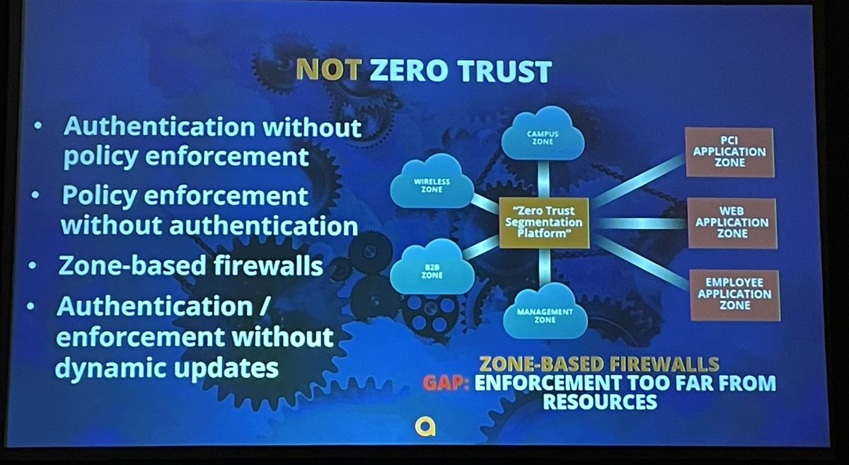 jmsende's tweet image. What’s it’s not ZeroTrust, I love ClearPass #ArubaAtmosphere #PlexusTech