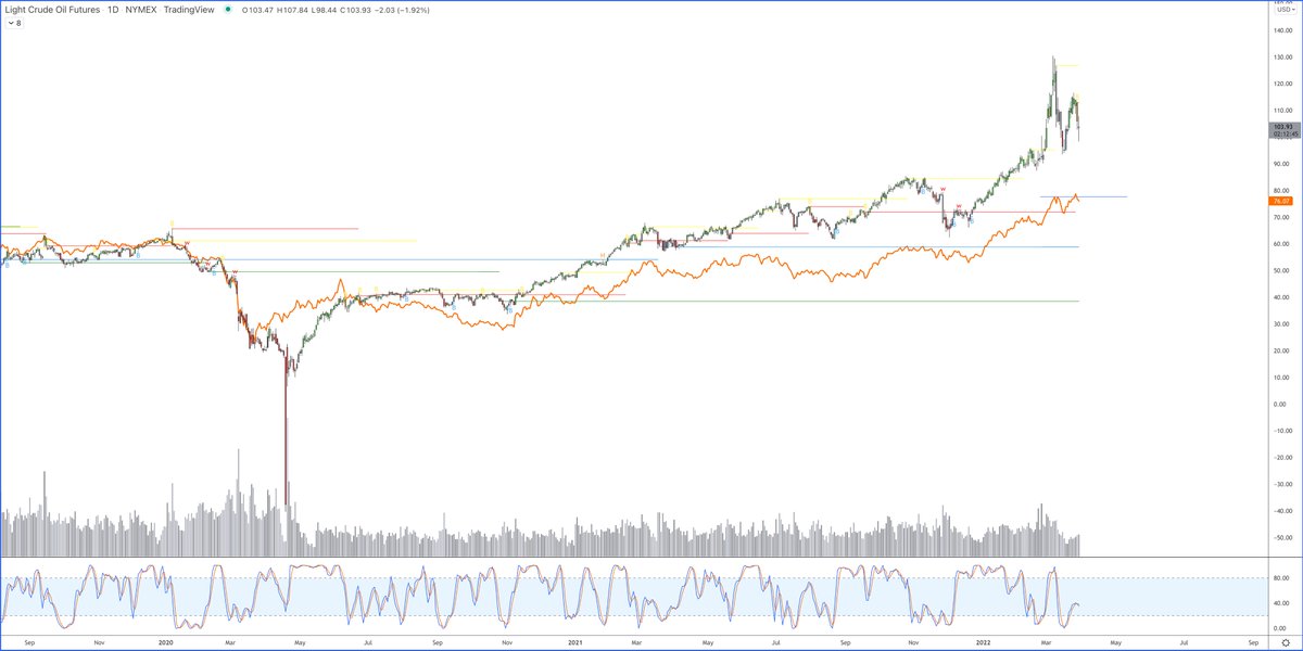 CryptoISO tweet media