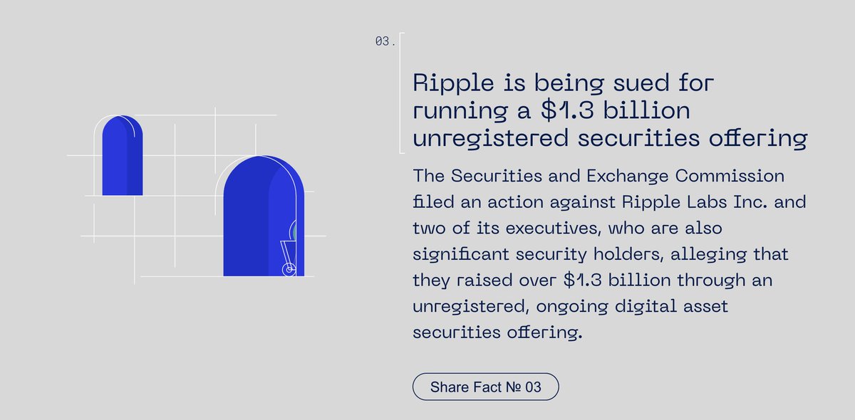 Cool fact about Ripple I found on the internet. Share fact #3