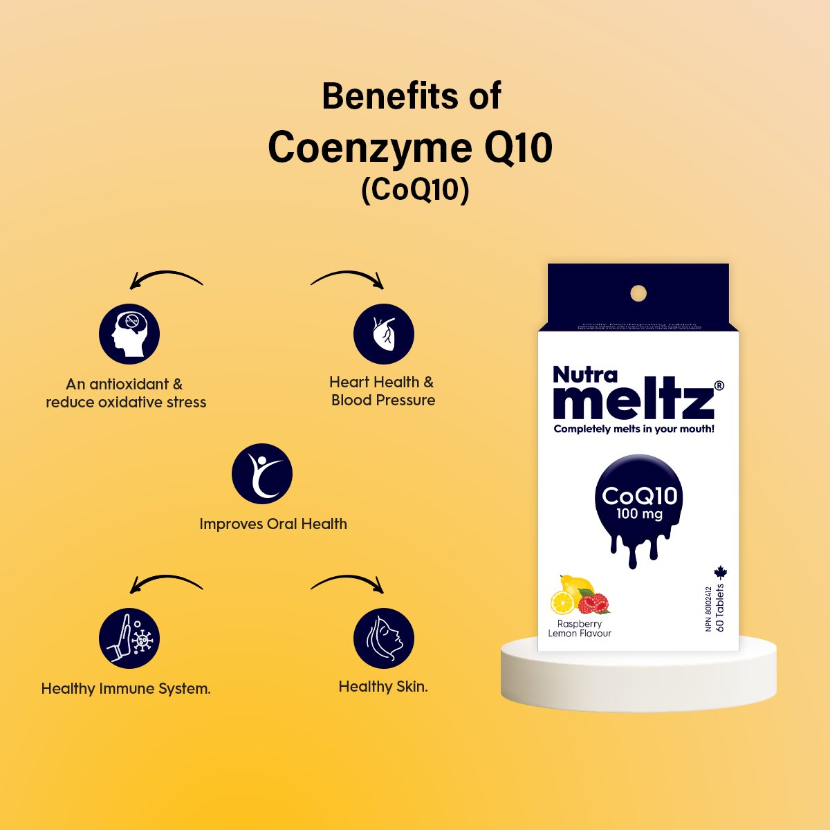 nutrameltz's tweet photo. CoQ10 acts as an antioxidant which protects from cell damage and generate energy in cells. it plays important role in metabolism &amp; also helps in preventing headaches related to migraines
https://t.co/8SETkC9wHI

#coq10 #fatigue #hypertension #meltz #nutrameltz #healthy_heart https://t.co/iQKrWd0yUx