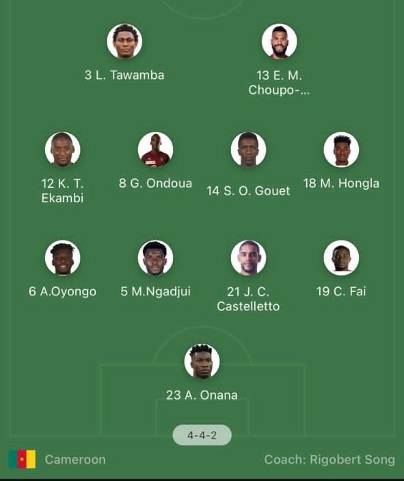 DanielNgongang's tweet photo. Wona forget World Cup. Di one wey we di depend na on Choupo for up front so. Na lost battle. https://t.co/6UxH5Pp9tc