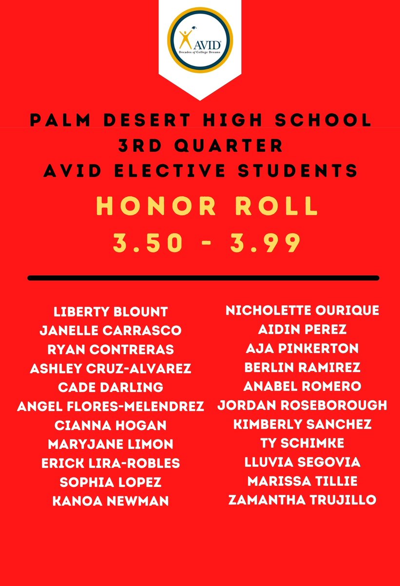 MrMazet's tweet photo. Super Proud of this Amazing Group of #AVID Elective Students that I have had the pleasure of teaching this year. @PDLinkCrew @pdhsofficial #PDALLIN https://t.co/lyD6yr8sMb