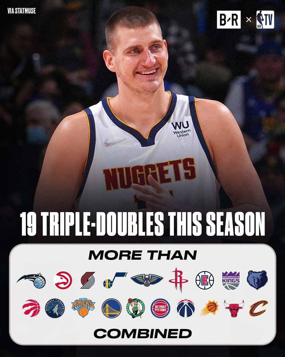 BleacherReport's tweet photo. The Joker has more triple-doubles than 19 teams COMBINED ￼🤯

(h/t @statmuse) https://t.co/XZLecGU5Px