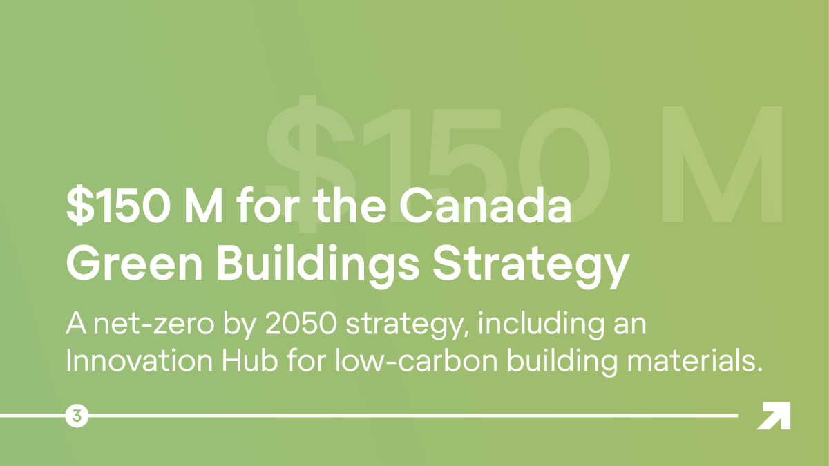 CAGBC's tweet photo. Today the federal government unveiled it’s 2030 #EmissionsReduction Plan. Here are a few key takeaways for the green building sector. Stay tuned for deeper analysis from the CAGBC team.
#cdnpoli https://t.co/AGu7vBrmWS
