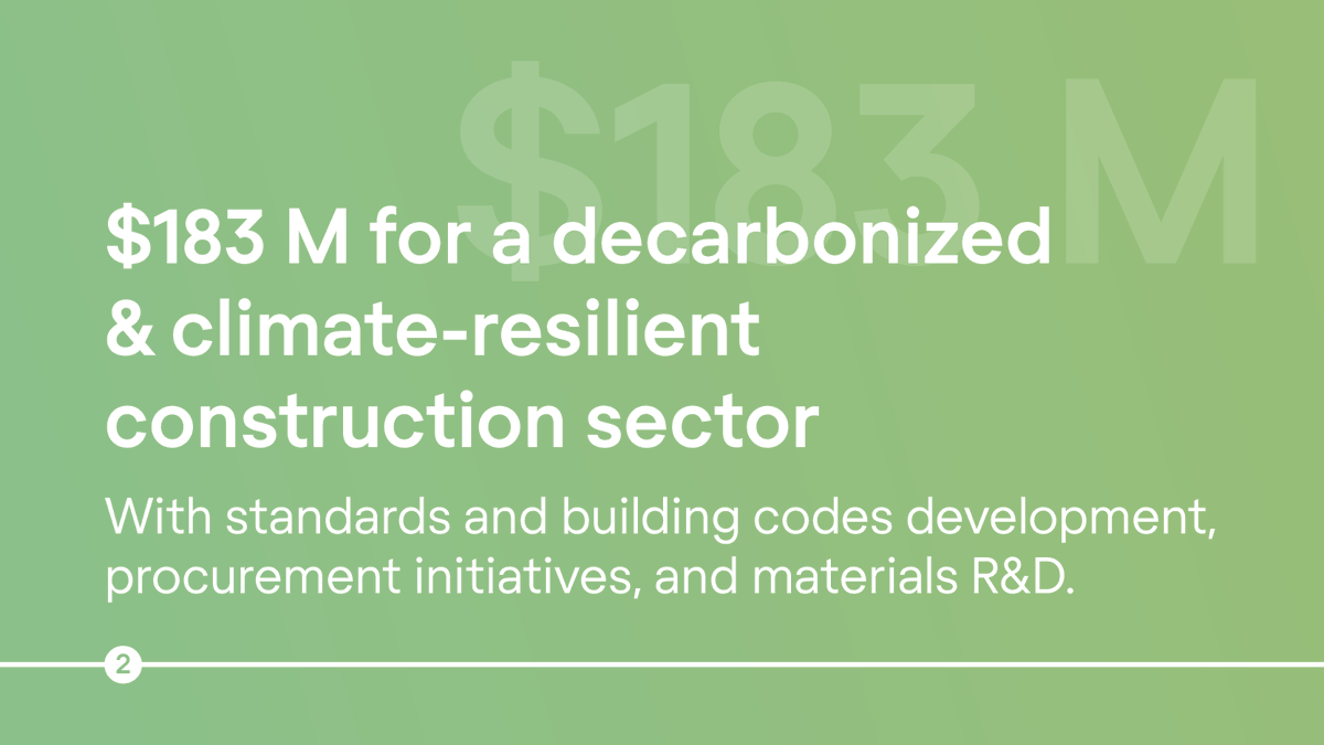 CAGBC's tweet photo. Today the federal government unveiled it’s 2030 #EmissionsReduction Plan. Here are a few key takeaways for the green building sector. Stay tuned for deeper analysis from the CAGBC team.
#cdnpoli https://t.co/AGu7vBrmWS