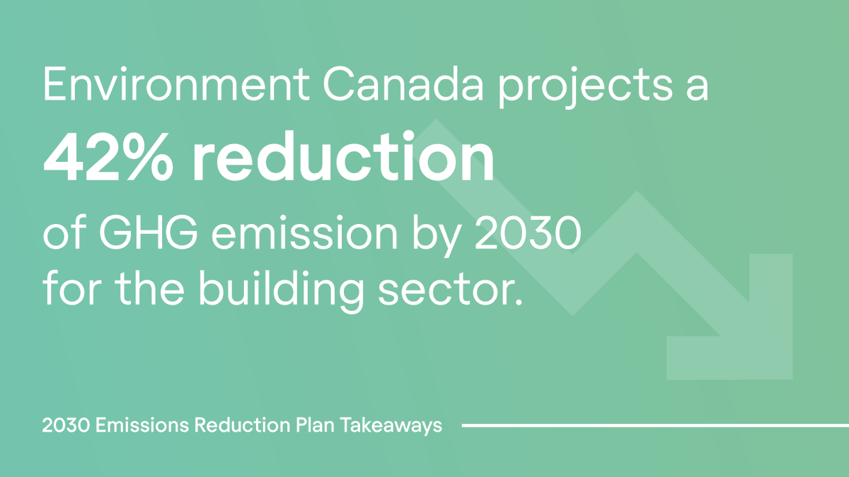 CAGBC's tweet photo. Today the federal government unveiled it’s 2030 #EmissionsReduction Plan. Here are a few key takeaways for the green building sector. Stay tuned for deeper analysis from the CAGBC team.
#cdnpoli https://t.co/AGu7vBrmWS