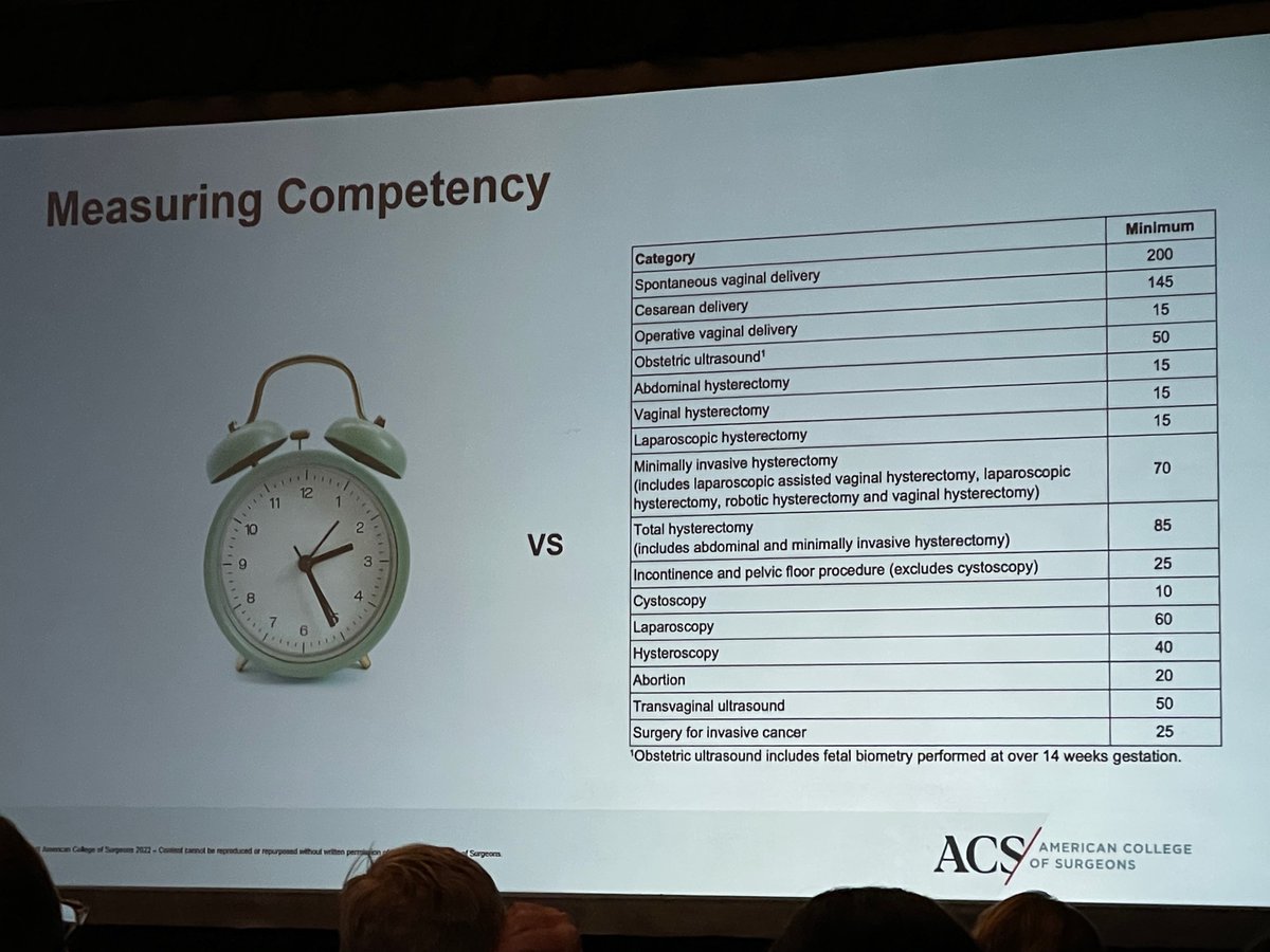 Such a powerful talk today by <a href="/pturnermd/">Patricia L. Turner, MD, MBA, FACS</a> at #SGS2022 about uniting surgeons under the “House of Surgery” and inspiring us all to rethink and innovate the metrics with which we determine surgical competency - feeling moved and inspired 🤩
