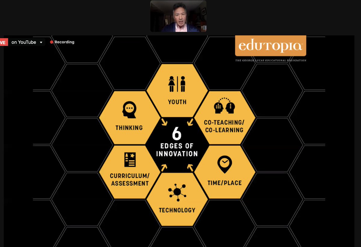 SJSUiSchool's tweet image. Milton Chen starts by introducing the Six Edges of Innovation Learning.

#library2022 #virtualrealitylearning #SJSU #iSchool #SJSUiSchool