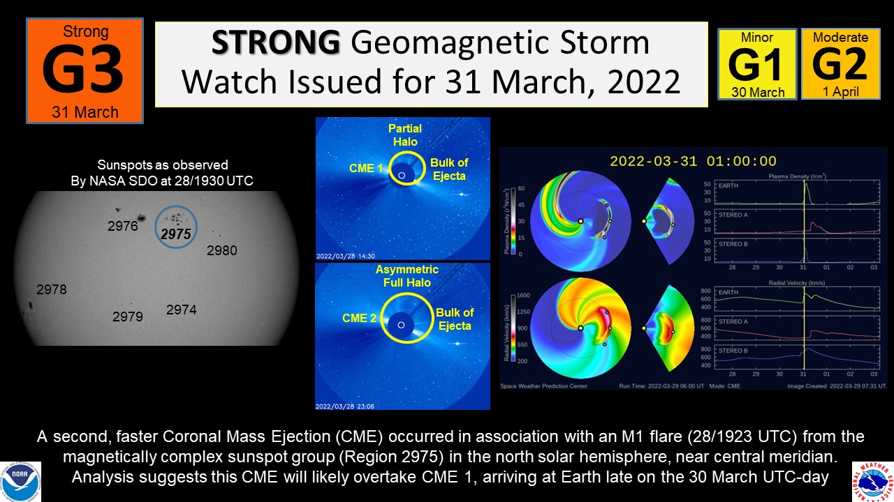 Space News March 2024 News Livia Tricia
